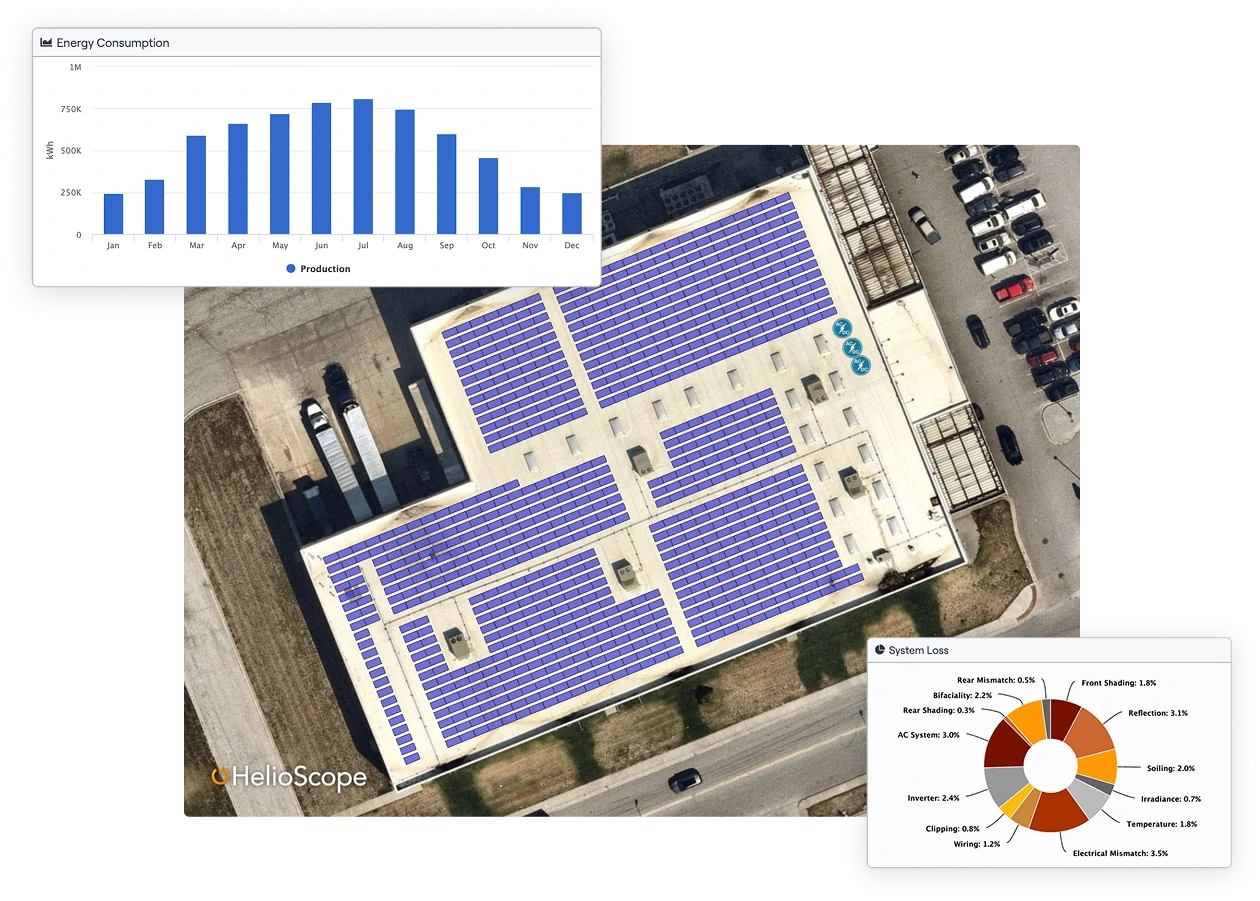 How we simulate production